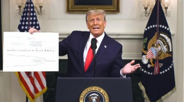 Трамп предупредил американцев о попытках госпереворота фальсификаторами выборов в США и активировал Указ 2018 года