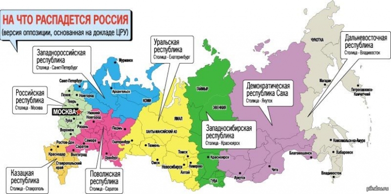 Управление распадом России: правда или желание?