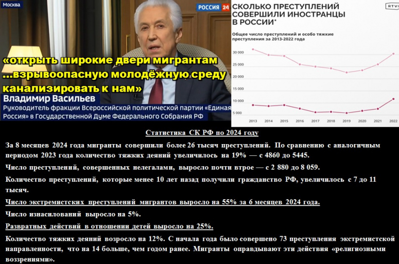 Руководитель фракции правящей партии признался - "иностранные ценные специалисты" и их семьи - всего лишь фекалии