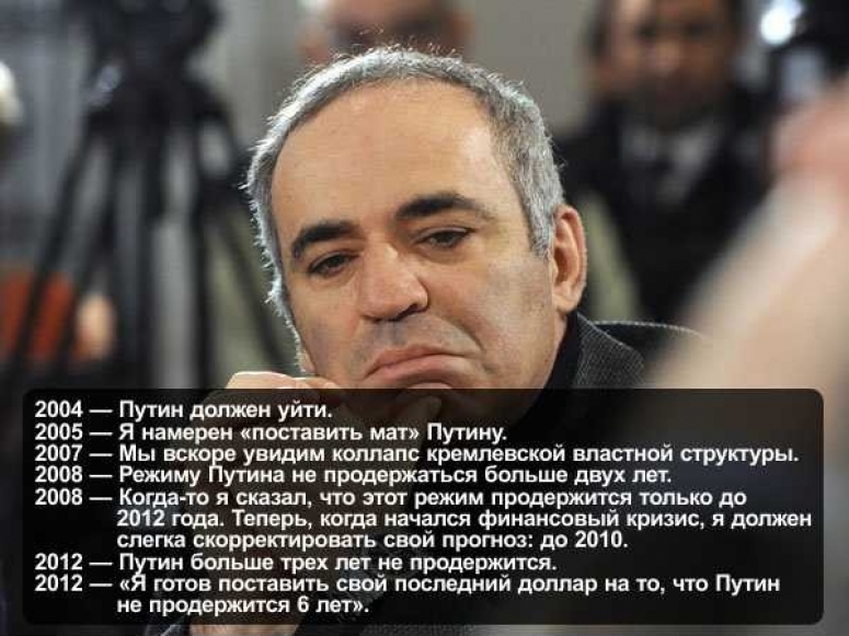 Россия, путь возрождения