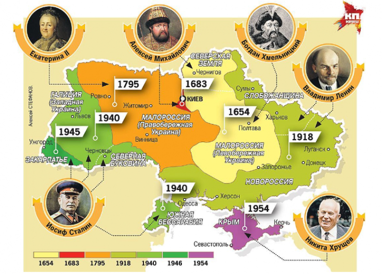 Благин. Статья на тему: &laquo;Как у русов отнимают их исторические земли&raquo;