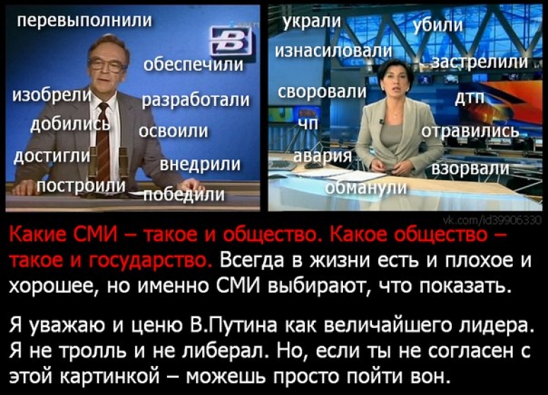 Триумф пошлости