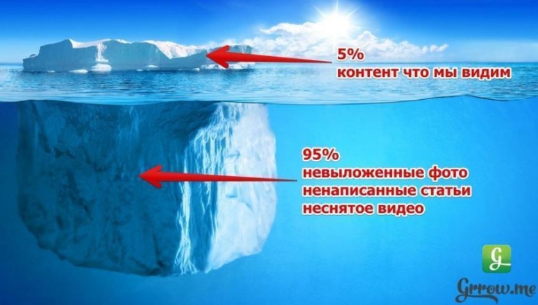 В паразитической системе информация для народа &ndash; это информация для &laquo;лохов&raquo;