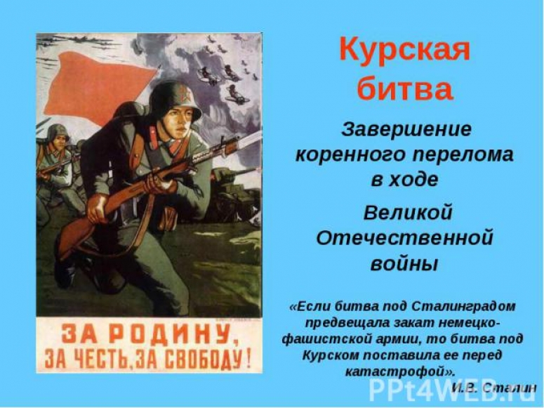 Указ Президента РФ от 13 апреля 2018 г. N 155 "О праздновании 75-летия разгрома советскими войсками немецко-фашистских войск в Курской битве"